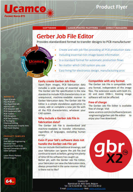 gerber job editor